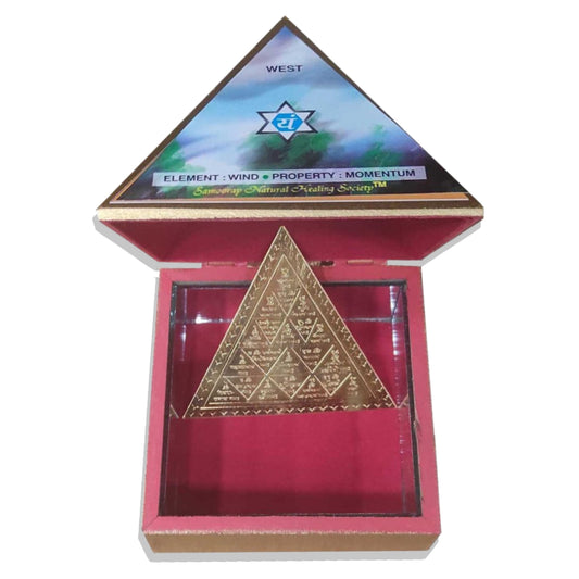 property-buying -yantra
