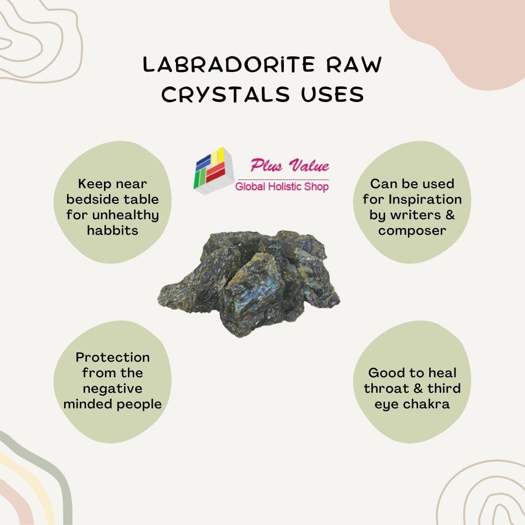 Labradorite Raw Chunks