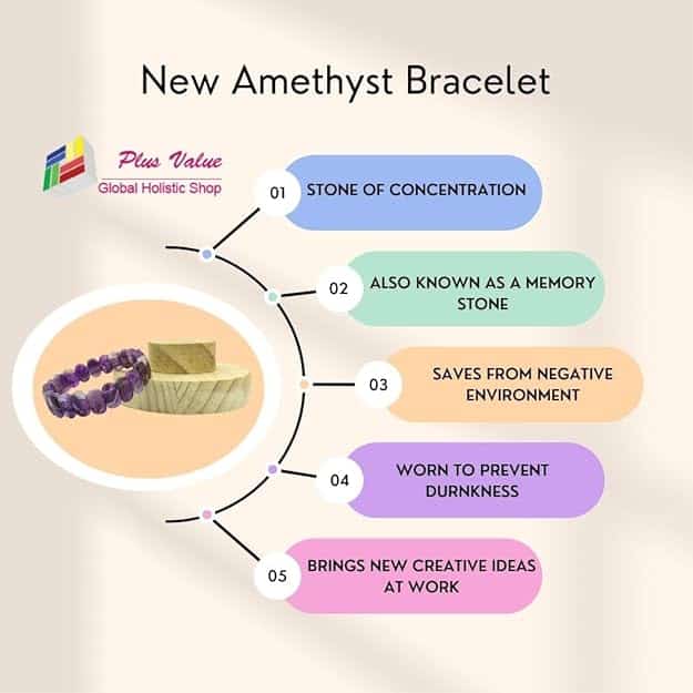 New Amethyst Bracelet