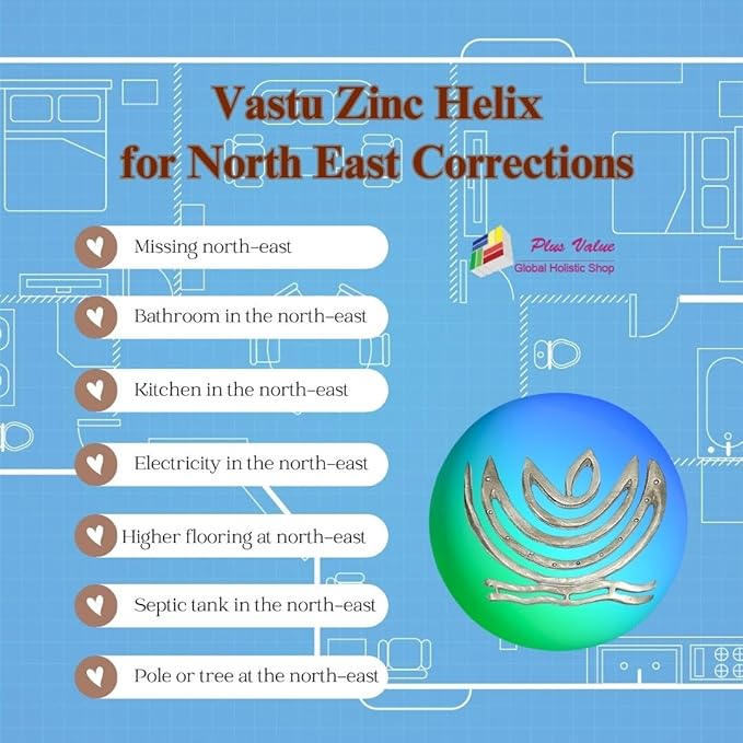 Vastu Zinc Helix