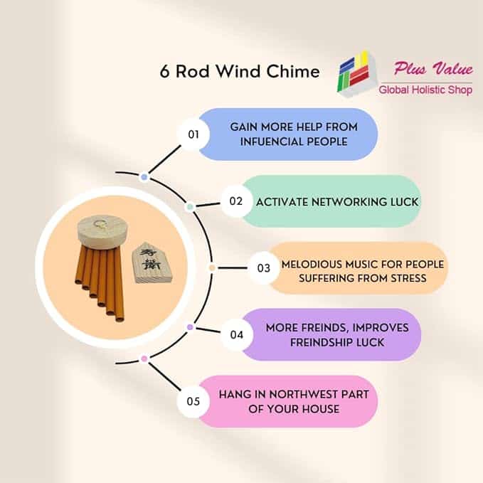 Wind Chime 6 Pipe