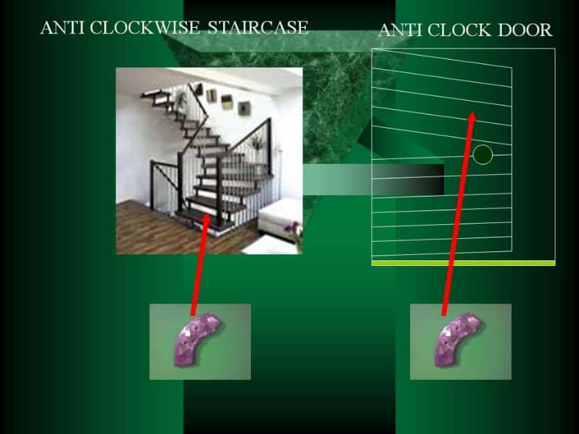 Copper Pyramid Arrow Vastu Remedies for Anti Clock Door & Staircase