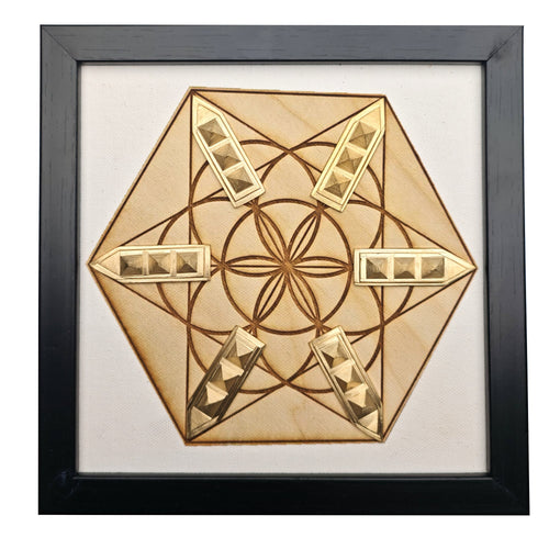 brahma brass pyramid grid vastu