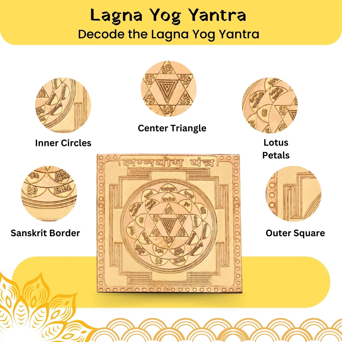 lagna-yog-yantra