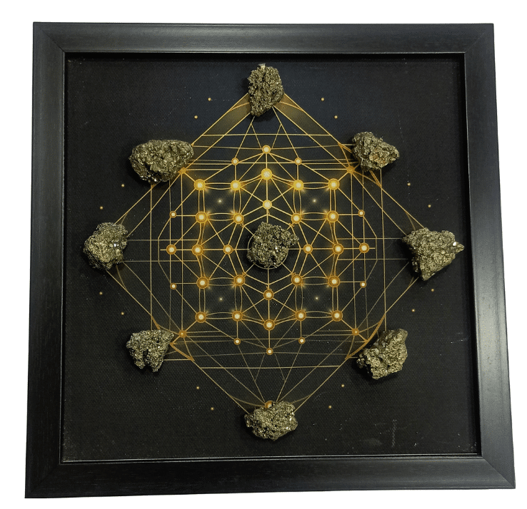 Master Crystal Grid – Manifest Wealth, Success, and Harmony with the Power of Sacred Geometry - plusvalueindia