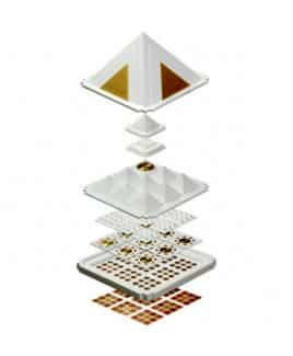 Buy Jiten ProMax Copper Pyramid For Vastu Online in India