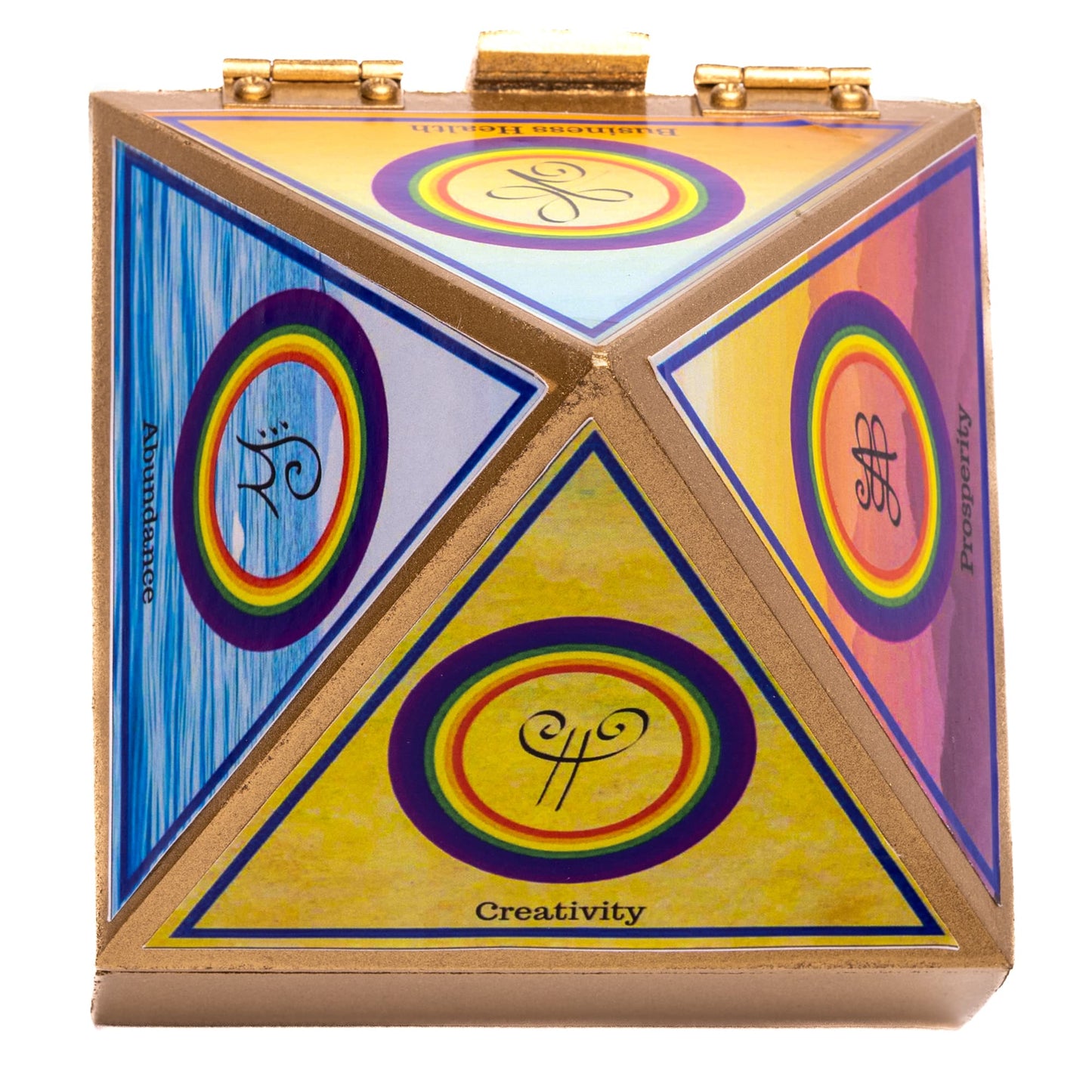 vastu business pyramid