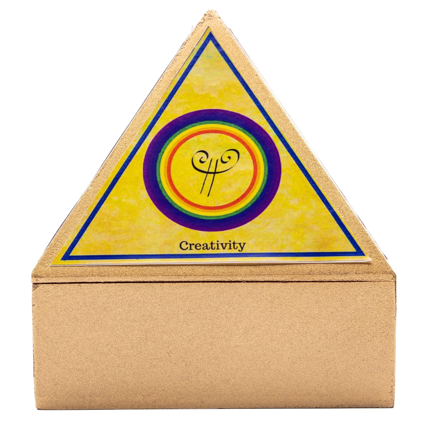 vastu business pyramid product remedies