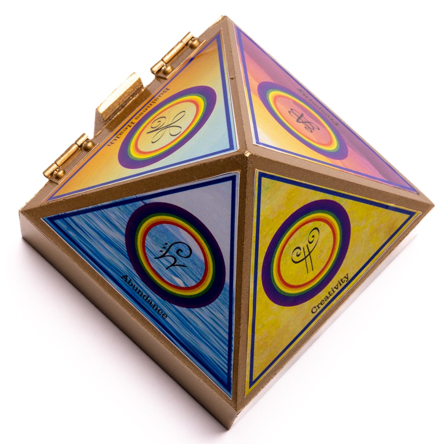 vastu business pyramid vaastu