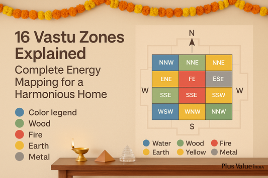 16 Vastu Zones Explained: Complete Energy Mapping for a Harmonious Home