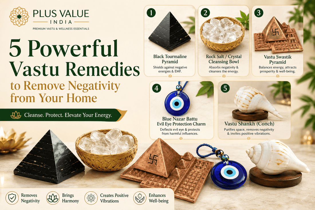 Vastu remedies for negativity, five correction items shown with the zone each one belongs in