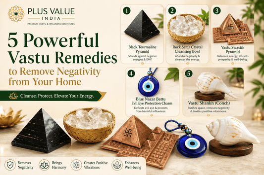 Vastu remedies for negativity, five correction items shown with the zone each one belongs in