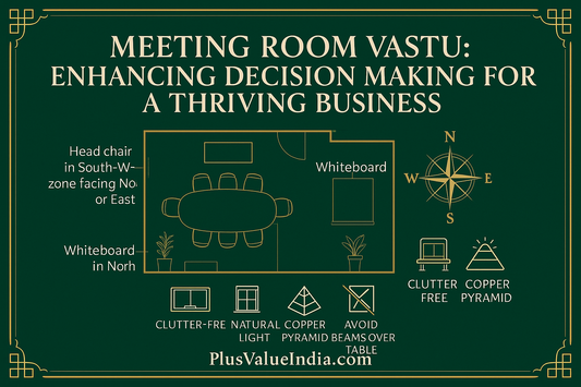 Meeting Room Vastu: Enhancing Decision Making for a Thriving Business