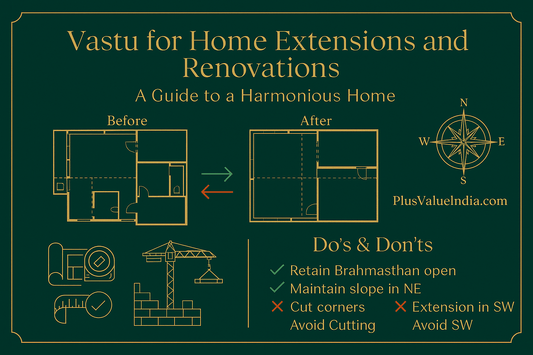 Vastu for Home Extensions and Renovations: A Guide to a Harmonious Home - plusvalueindia