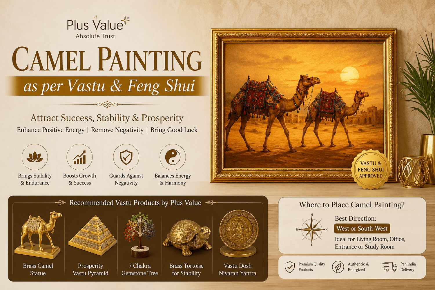 Camel Painting as per Vastu & Feng Shui - plusvalueindia