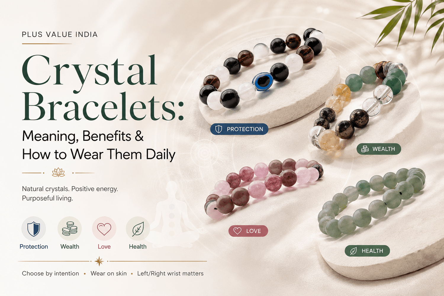 Crystal bracelets meaning chart, common stones with what each is traditionally worn for and on which wrist