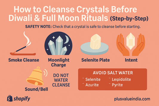 The Ultimate Guide to Crystal Cleansing: A Step-by-Step Ritual for Diwali & Full Moons