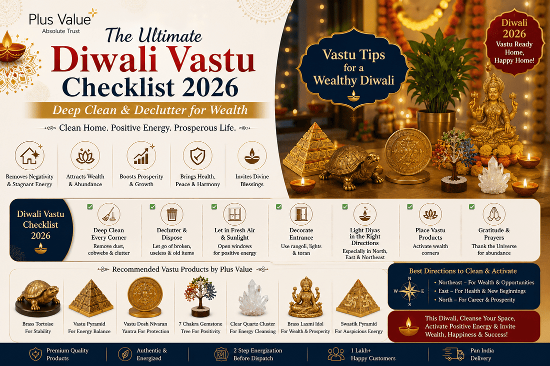 The Ultimate Diwali Vastu Checklist 2026: Deep Clean & Declutter for Wealth - plusvalueindia