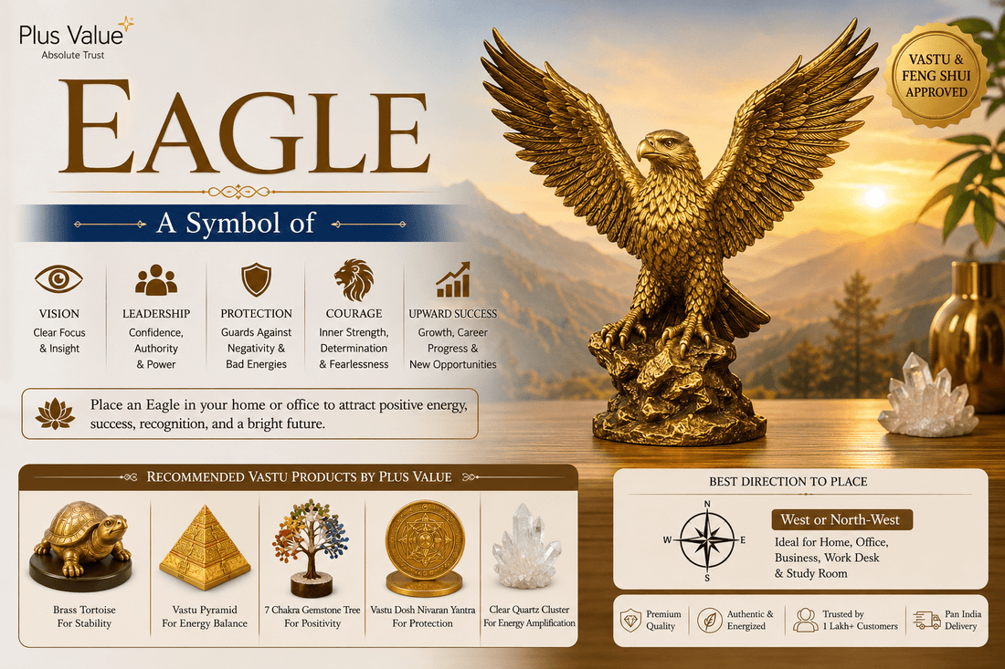 Eagle - a symbol of vision, leadership, protection, courage, and upward success - plusvalueindia