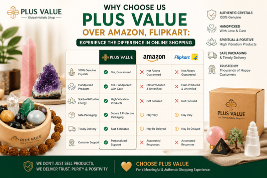 Plus Value India, Vastu and crystal specialists since 1991, product range shown together