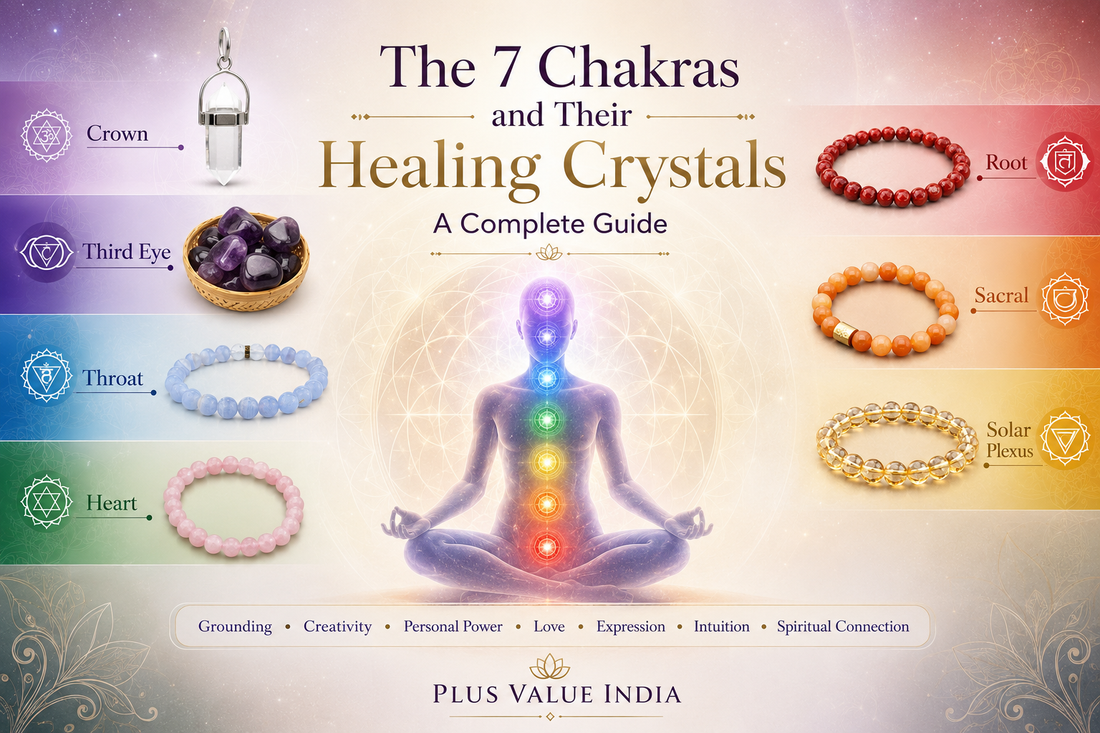The 7 Chakras and Their Healing Crystals: A Complete Guide - plusvalueindia