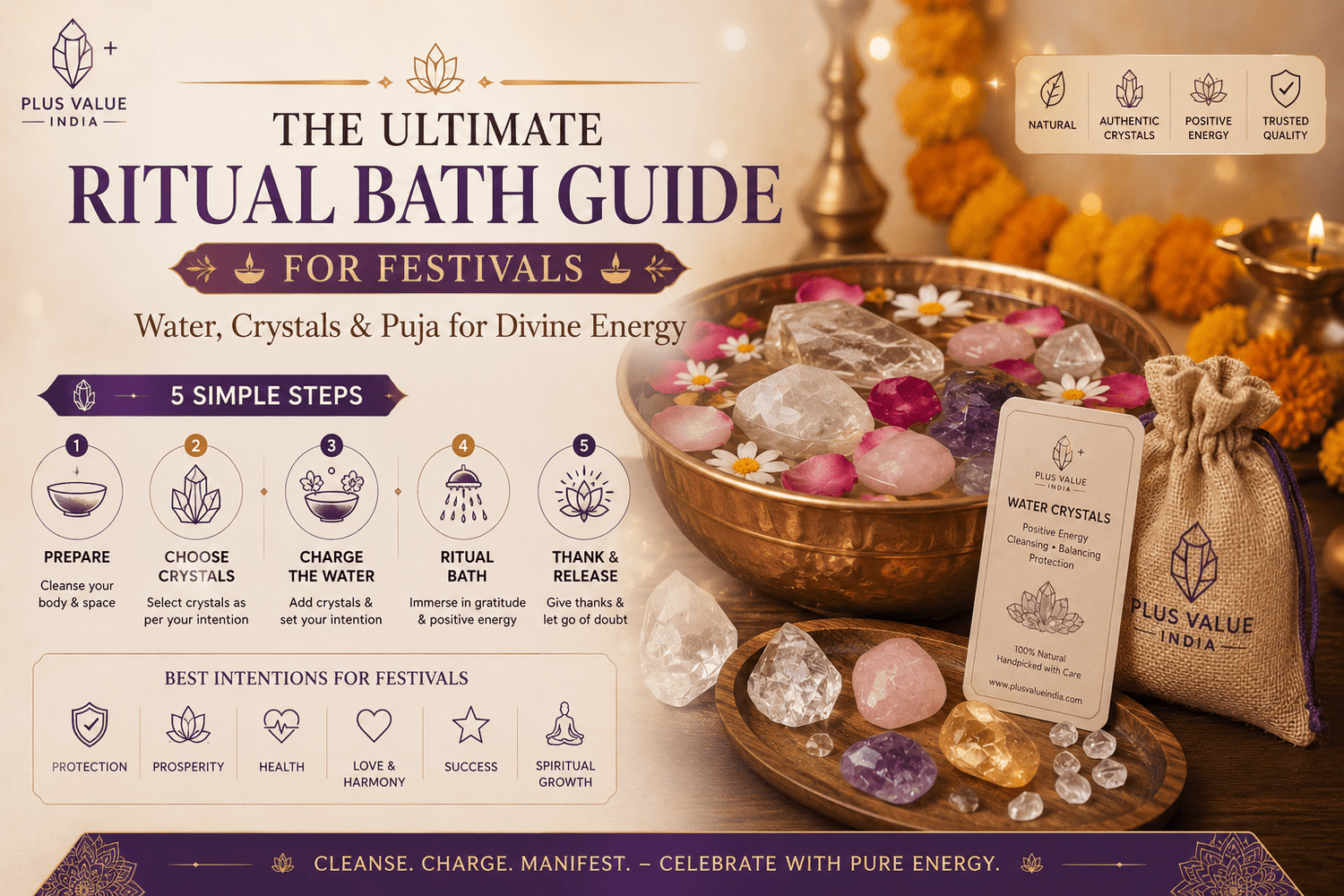 The Ultimate Ritual Bath Guide for Festivals: Water, Crystals & Puja - plusvalueindia