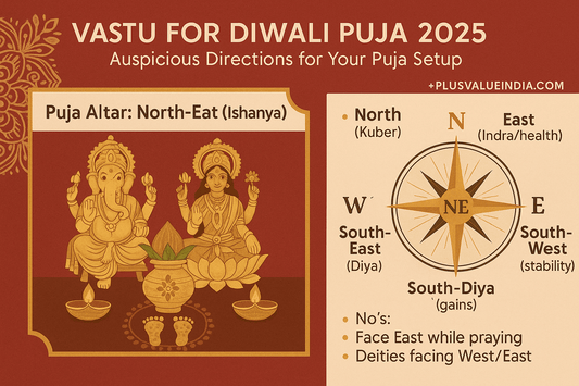 Vastu for Diwali Puja 2025: Auspicious Directions for Your Puja Setup - plusvalueindia