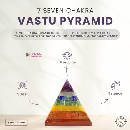 7-Seven-Chakra-Vastu-Pyramid- 2 inch