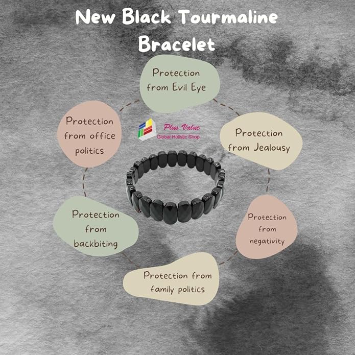 New Black Tourmaline Bracelet