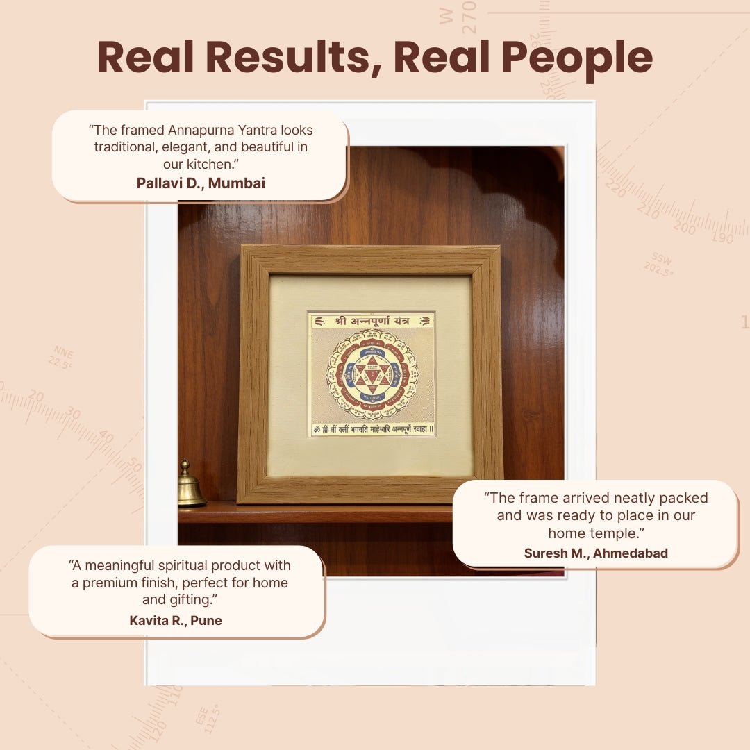 Annapurna Yantra for Home Kitchen [Framed] - plusvalueindia