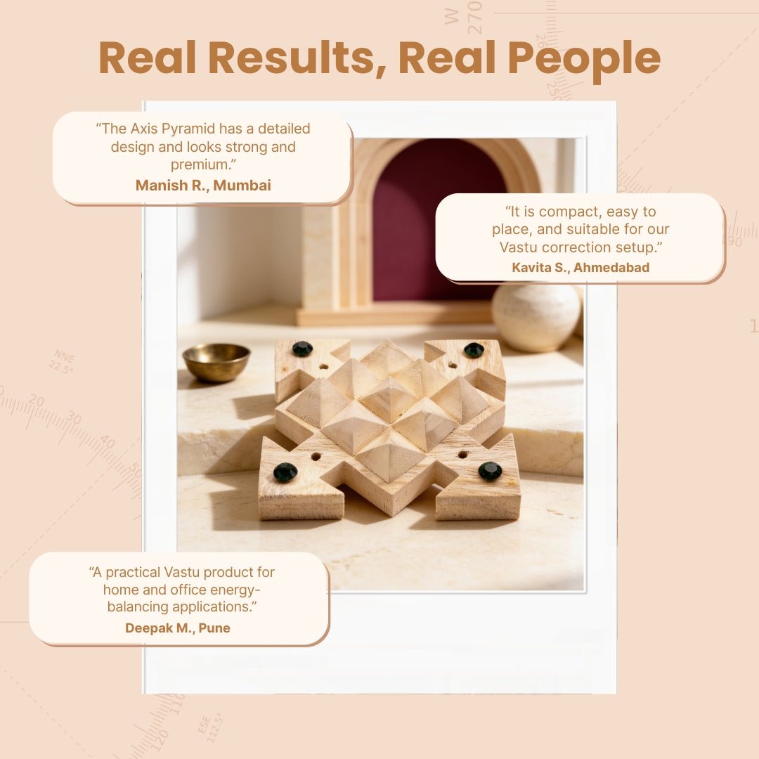 Axis Pyramid [Cure Multiple Vastu Defects at Home and Office] - plusvalueindia