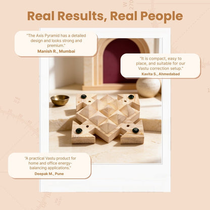 Axis Pyramid [Cure Multiple Vastu Defects at Home and Office] - plusvalueindia