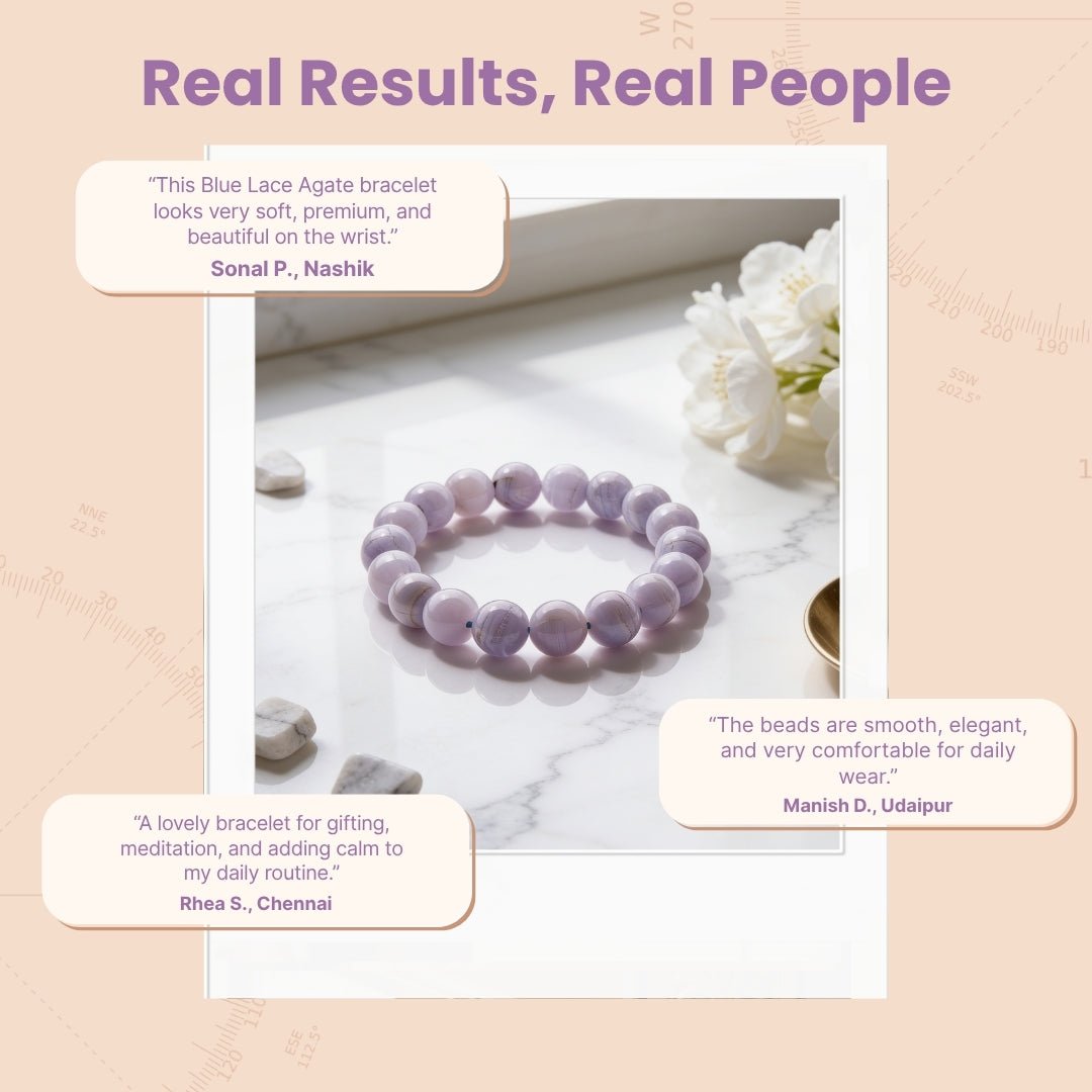Blue Lace Agate Bracelet for Men Women Boys and Girls - plusvalueindia