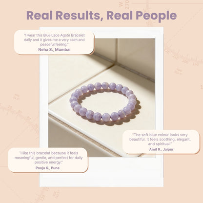 Blue Lace Agate Bracelet for Men Women Boys and Girls