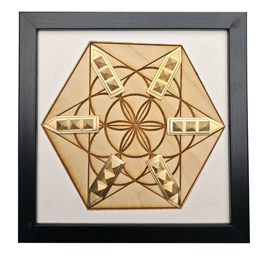 brahma brass pyramid grid vastu