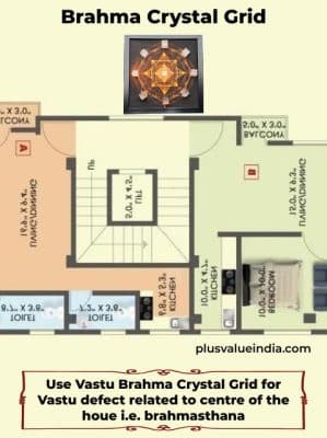 Brahma Crystal Grid For Brahmasthan Centre of Your House, Office - plusvalueindia