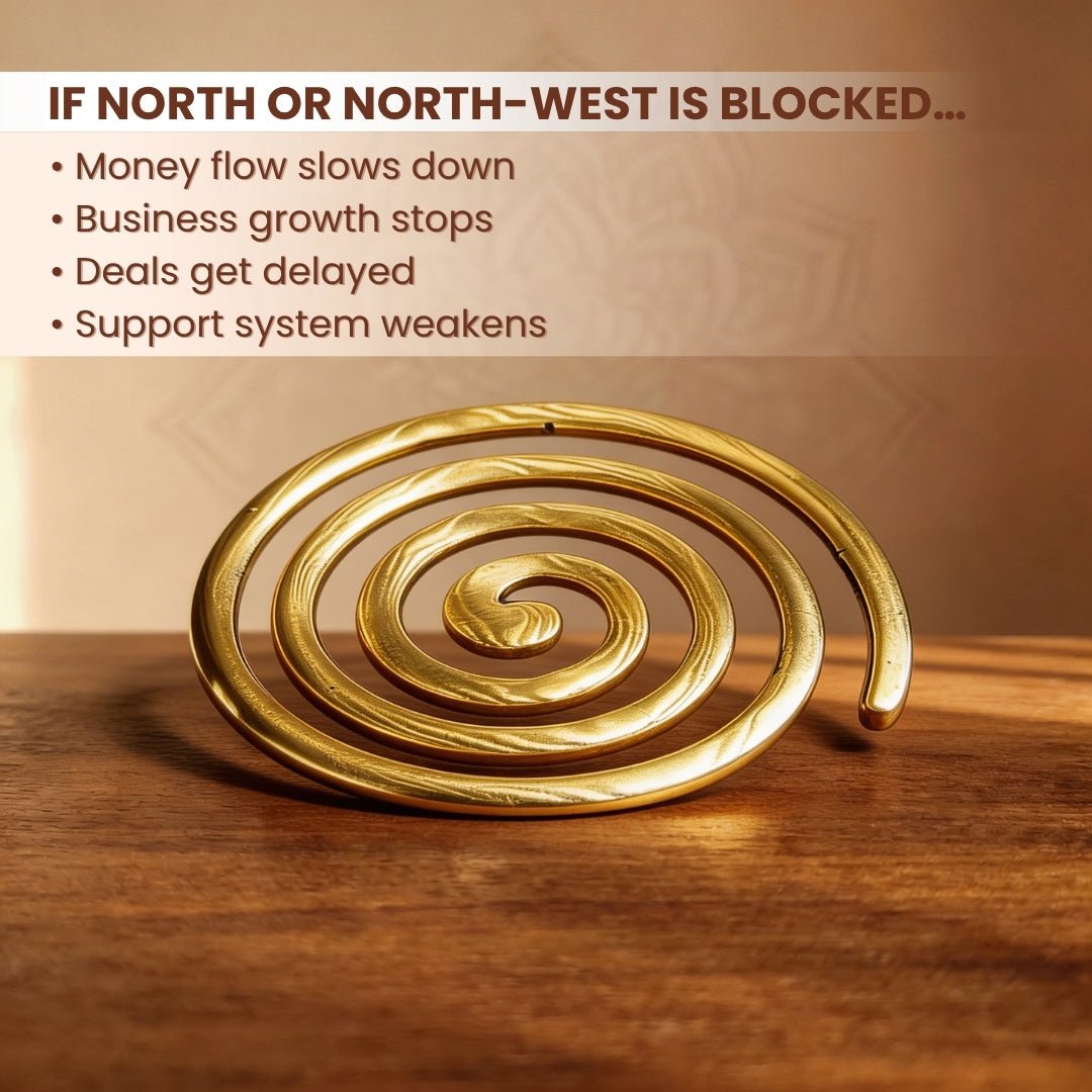 Brass Helix Vastu Remedies for North-West Vaastu Defects Like Entrance, Toilet, Kitchen, Extended Corner & Cuts - plusvalueindia