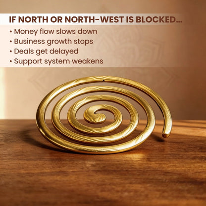 Brass Helix Vastu Remedies for North - West Main Door Entrance, Kitchen, Bedroom Vaastu Dosh Defects Nivaran Home, Office, Plot (3pc Set) - plusvalueindia