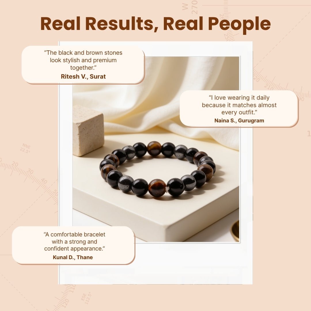 arrangement of Tiger Eye, Hematite and Black Obsidian beads around the bracelet