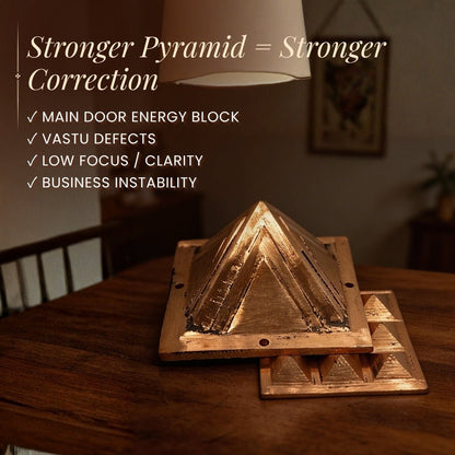 Vastu Copper Pyramid Set 2.5 Inch for Home, Office, Plots [Positive Vibrations & Energy] - plusvalueindia