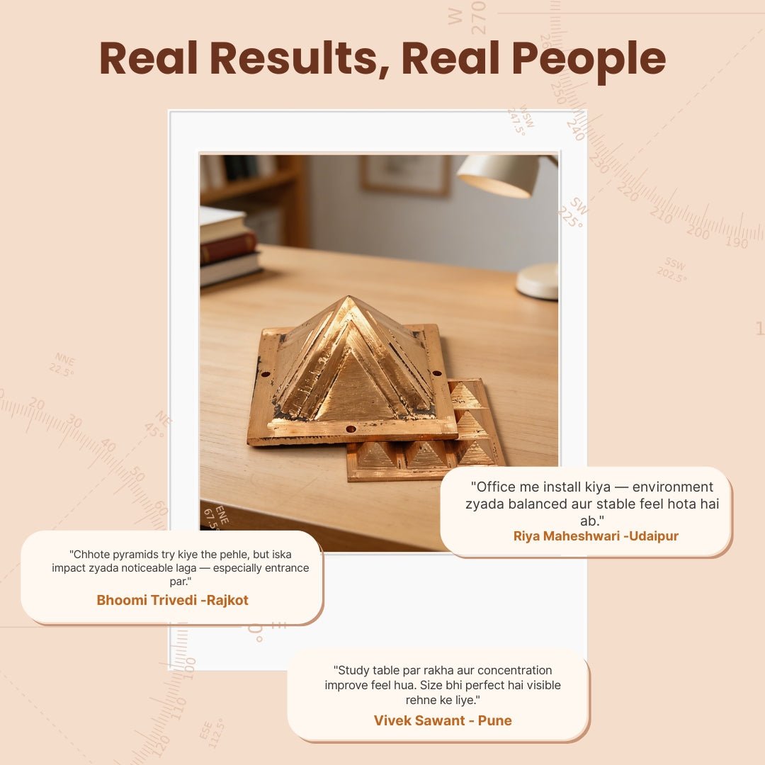 Vastu Copper Pyramid Set 2.5 Inch for Home, Office, Plots [Positive Vibrations & Energy] - plusvalueindia