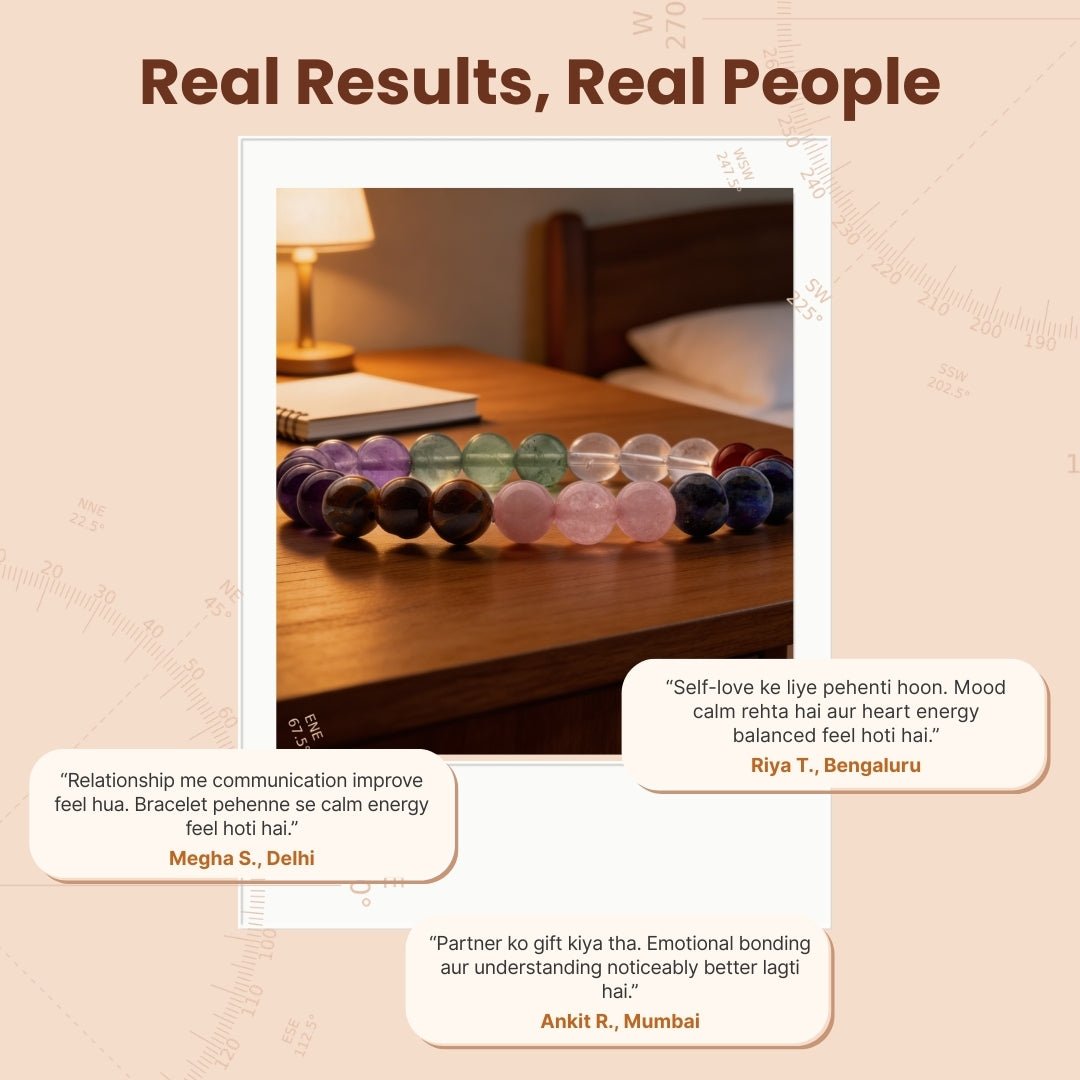 Education Bracelet for Boy's and Girls - plusvalueindia