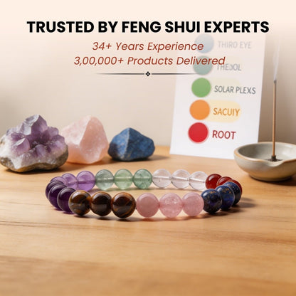 Education Bracelet for Boy's and Girls - plusvalueindia