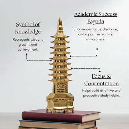 Feng Shui Education Tower For Students Education, Memory & Studies - plusvalueindia
