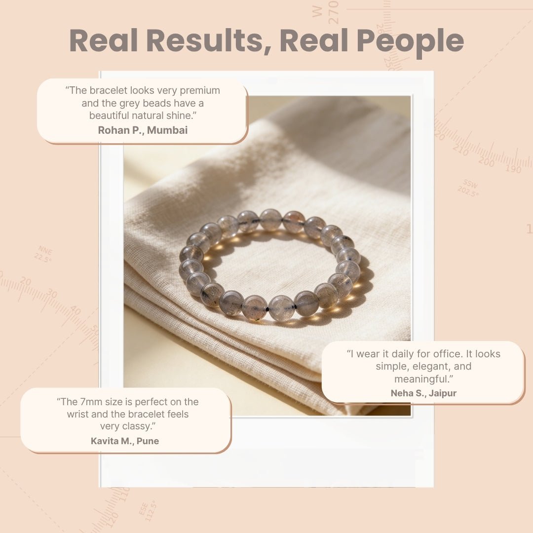 Natural Labradorite Bracelet Prevents Excessive Loss of Energy - plusvalueindia