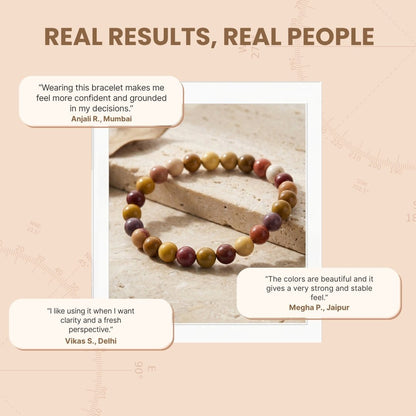 Mookaite Bracelet - plusvalueindia