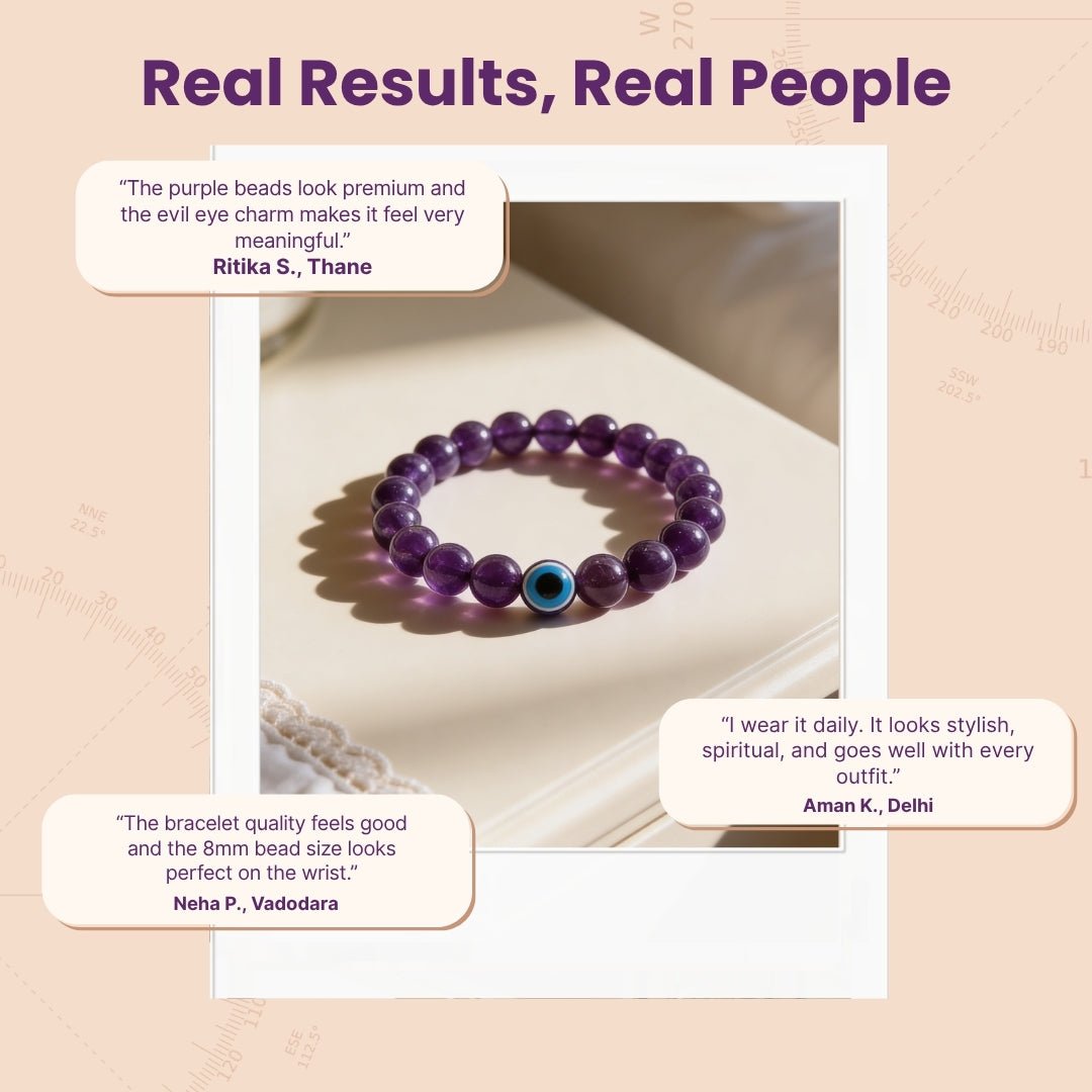 Amethyst Bracelet - plusvalueindia