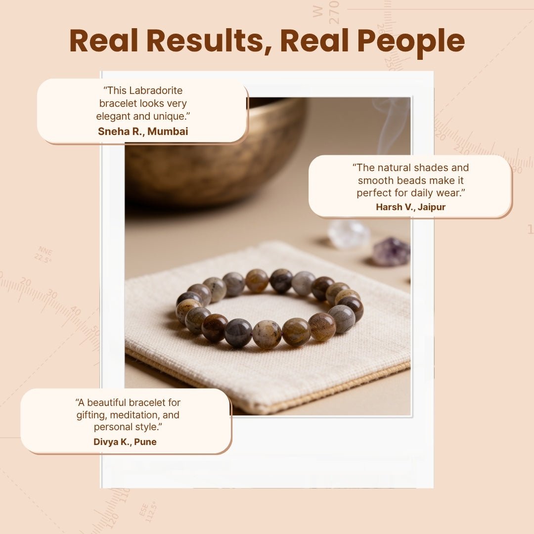 Natural Labradorite Bracelet Prevents Excessive Loss of Energy - plusvalueindia