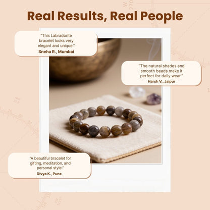 Natural Labradorite Bracelet Prevents Excessive Loss of Energy - plusvalueindia