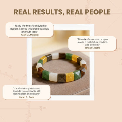 New Fancy Pattern Wealth Abundance Bracelet | Dhan Yog - plusvalueindia